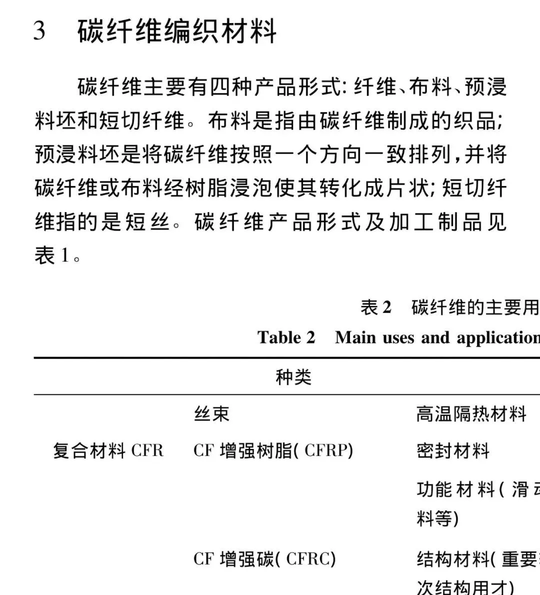 青少年篮球爱好者参加试训的好处_1